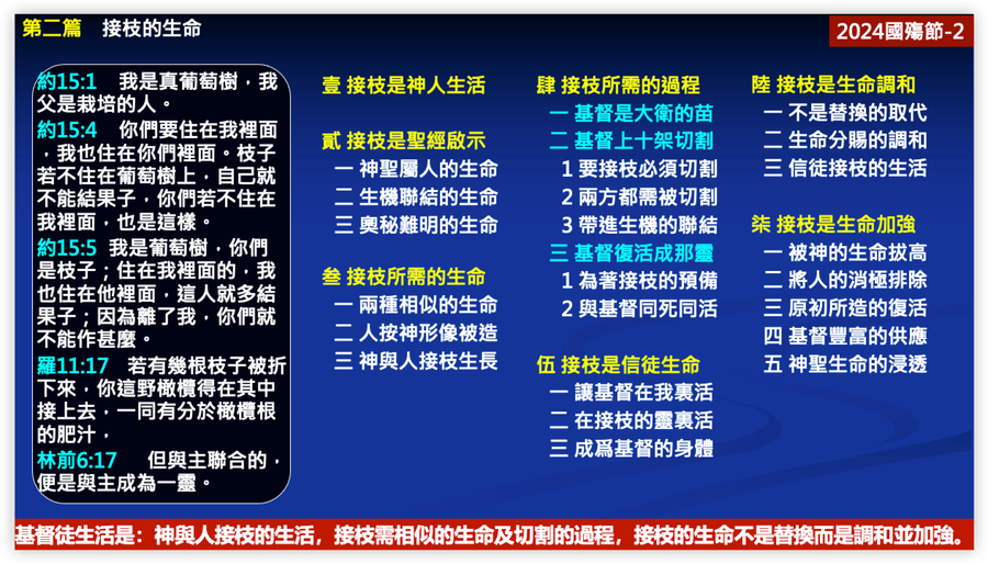 纲目图