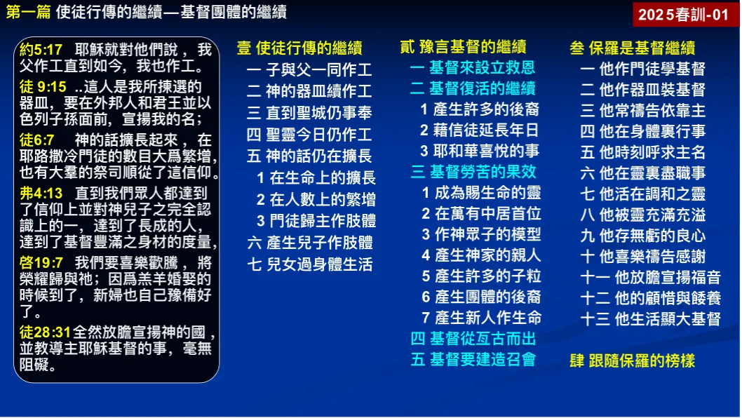 纲目图