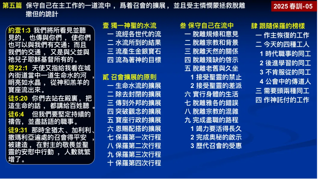 纲目图