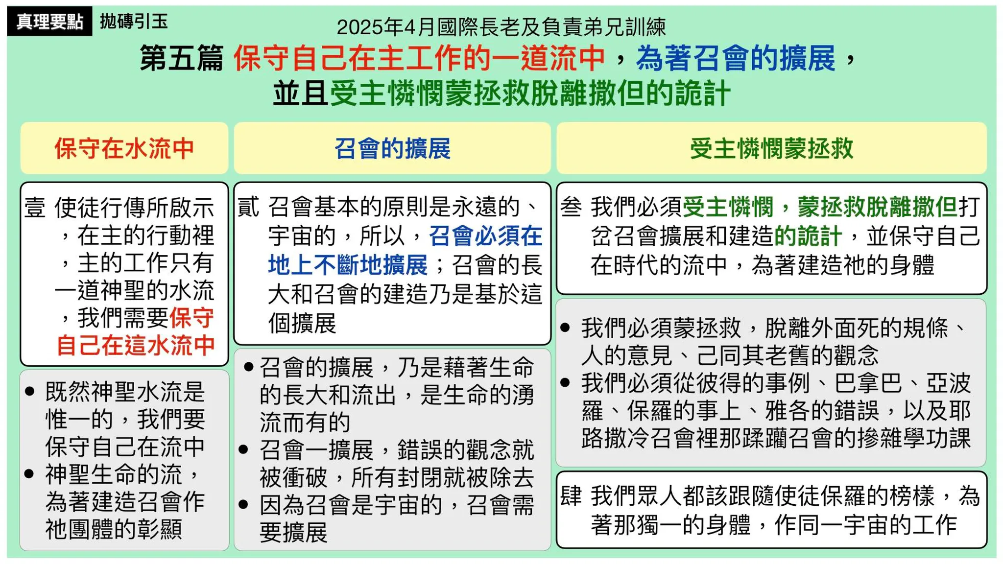 纲目图