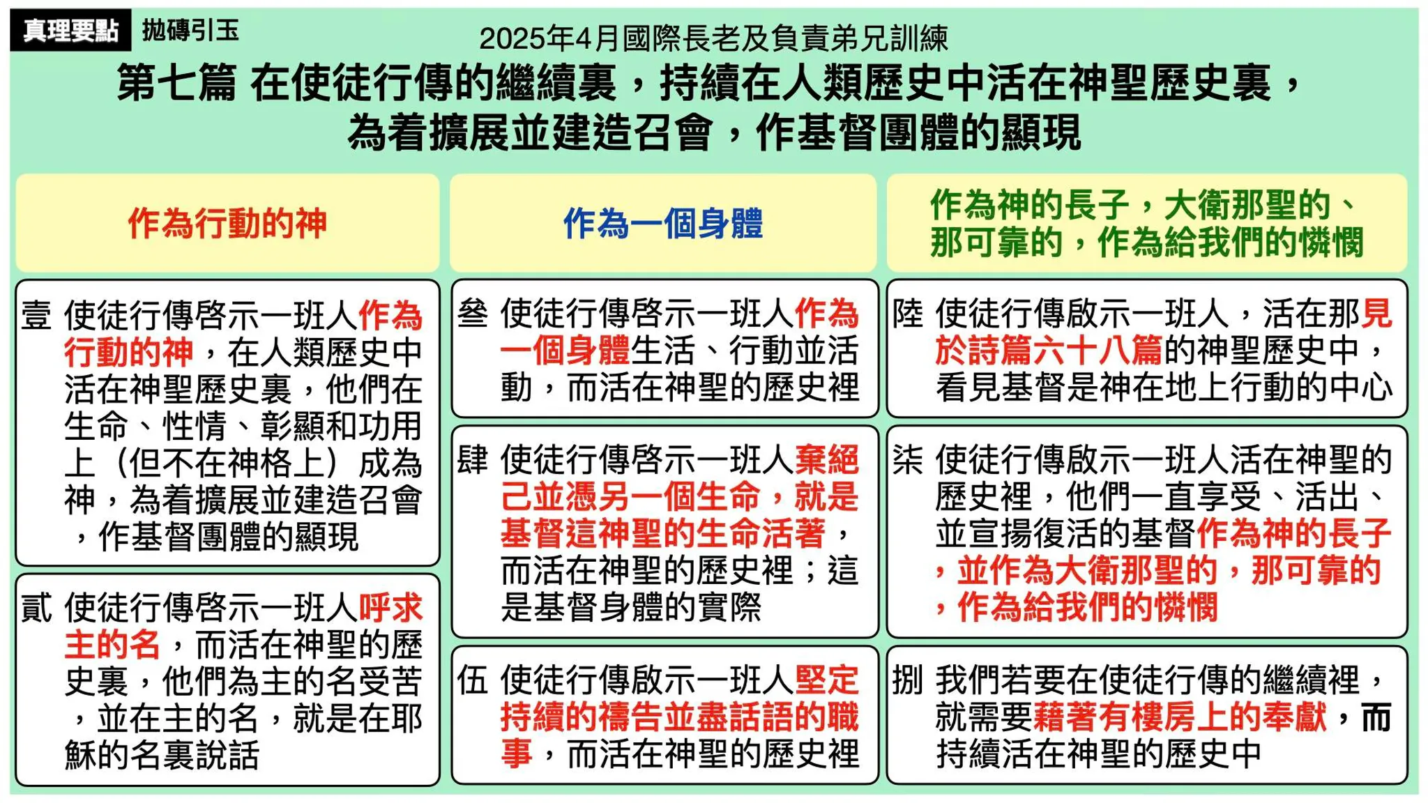 纲目图