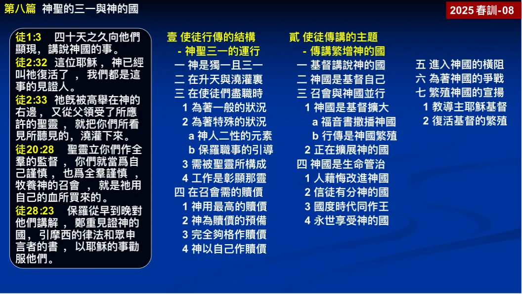 纲目图