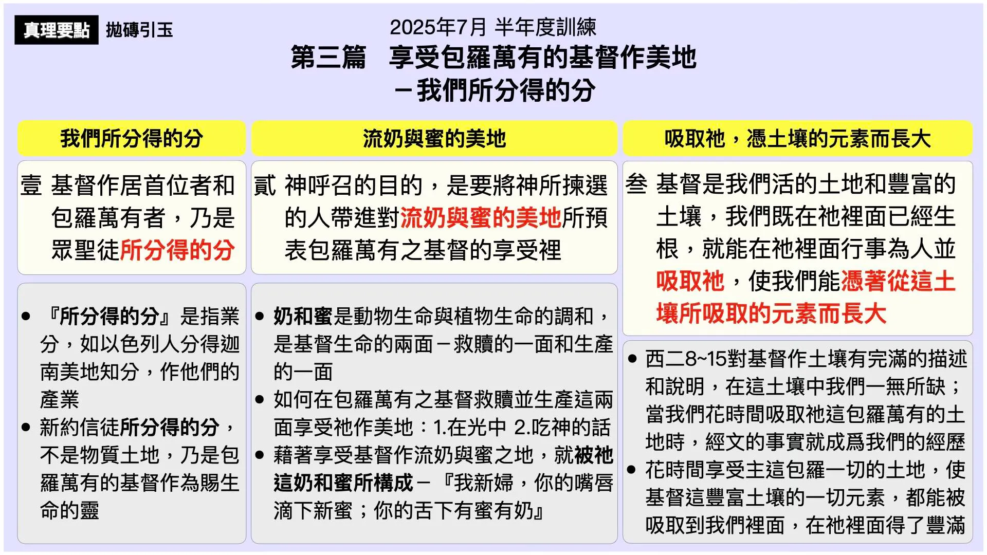 纲目图