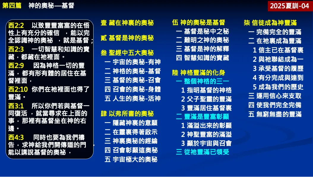 纲目图