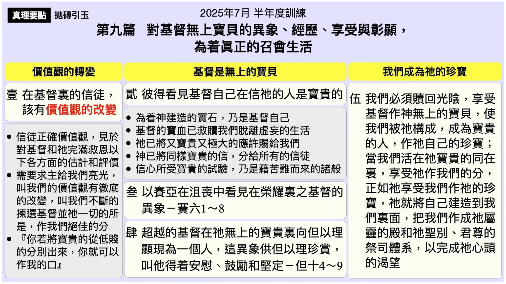 纲目图